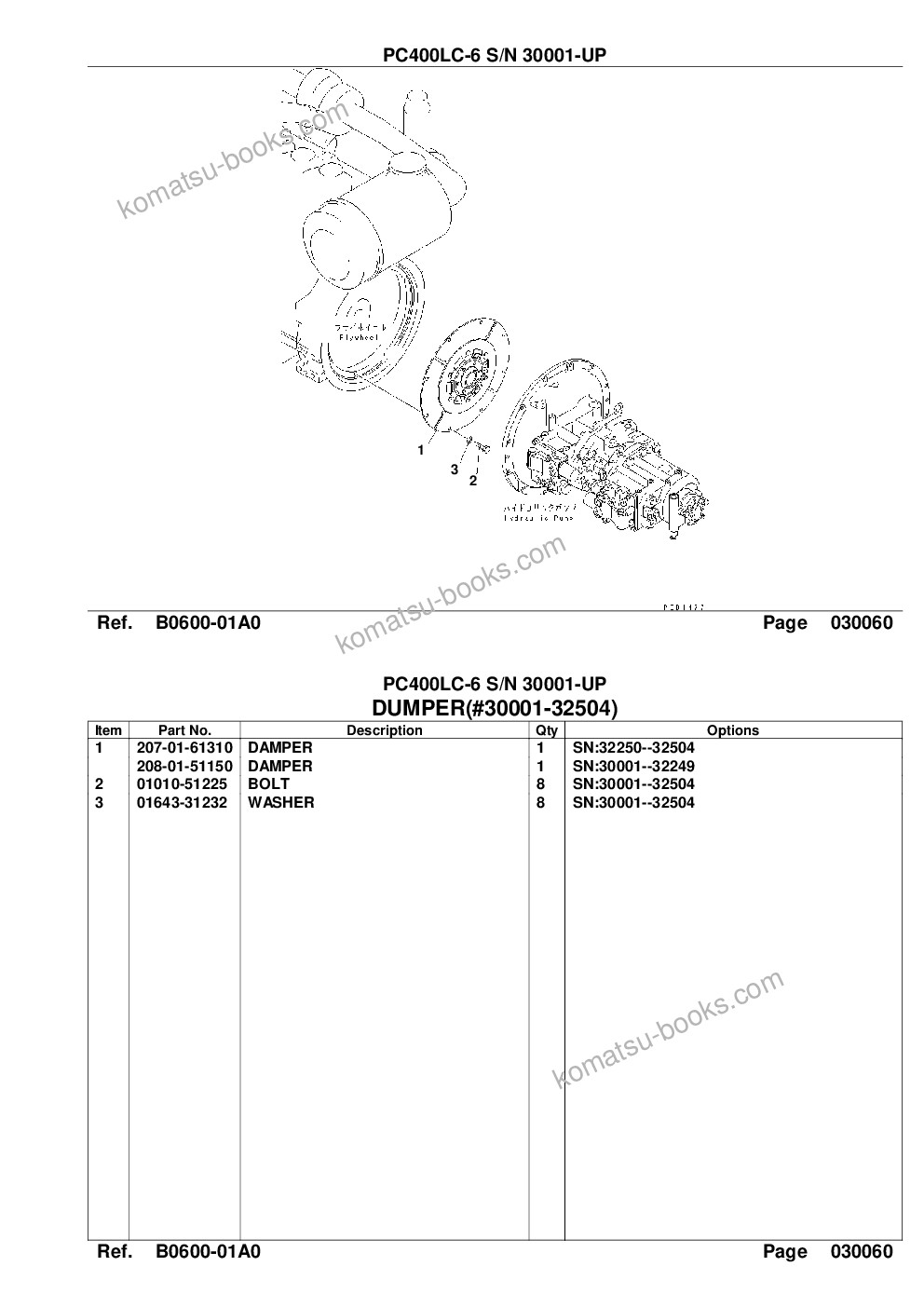 Komatsu PC400LC-6 S/N 30001-UP Parts catalog cover Page 9 Komatsu PC400LC-6 S/N 30001-UP Parts catalog cover Page 9