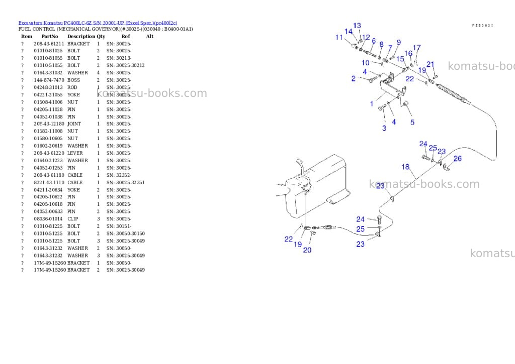 Komatsu PC400LC-6Z S/N 30001-UP (Excel Spec.) Parts catalog cover Page 3 Komatsu PC400LC-6Z S/N 30001-UP (Excel Spec.) Parts catalog cover Page 3