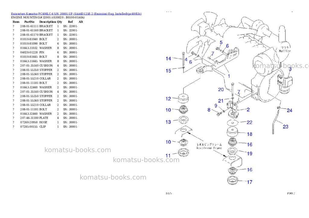 Komatsu PC400LC-6 S/N 30001-UP (SAA6D125E-2 (Emission) Eng. Installed) Parts catalog cover Komatsu PC400LC-6 S/N 30001-UP (SAA6D125E-2 (Emission) Eng. Installed) Parts catalog cover