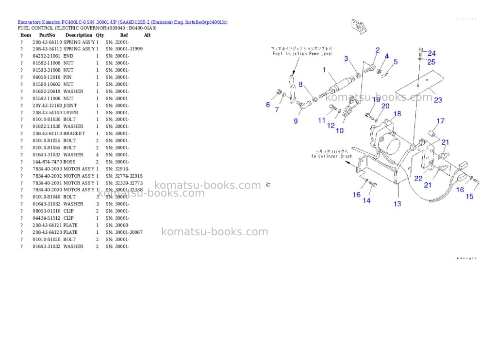 Komatsu PC400LC-6 S/N 30001-UP (SAA6D125E-2 (Emission) Eng. Installed) Parts catalog cover Page 3 Komatsu PC400LC-6 S/N 30001-UP (SAA6D125E-2 (Emission) Eng. Installed) Parts catalog cover Page 3
