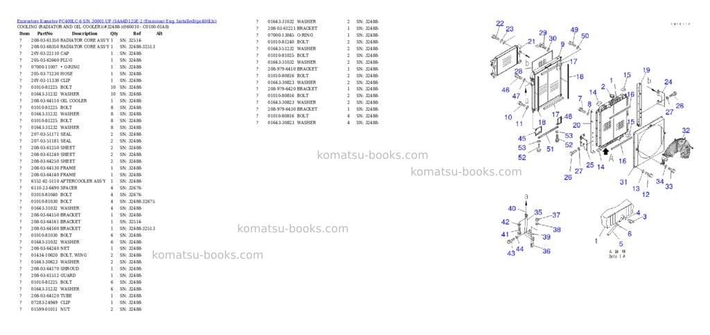 Komatsu PC400LC-6 S/N 30001-UP (SAA6D125E-2 (Emission) Eng. Installed) Parts catalog cover Page 5 Komatsu PC400LC-6 S/N 30001-UP (SAA6D125E-2 (Emission) Eng. Installed) Parts catalog cover Page 5
