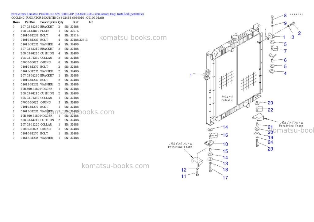 Komatsu PC400LC-6 S/N 30001-UP (SAA6D125E-2 (Emission) Eng. Installed) Parts catalog cover Page 8 Komatsu PC400LC-6 S/N 30001-UP (SAA6D125E-2 (Emission) Eng. Installed) Parts catalog cover Page 8