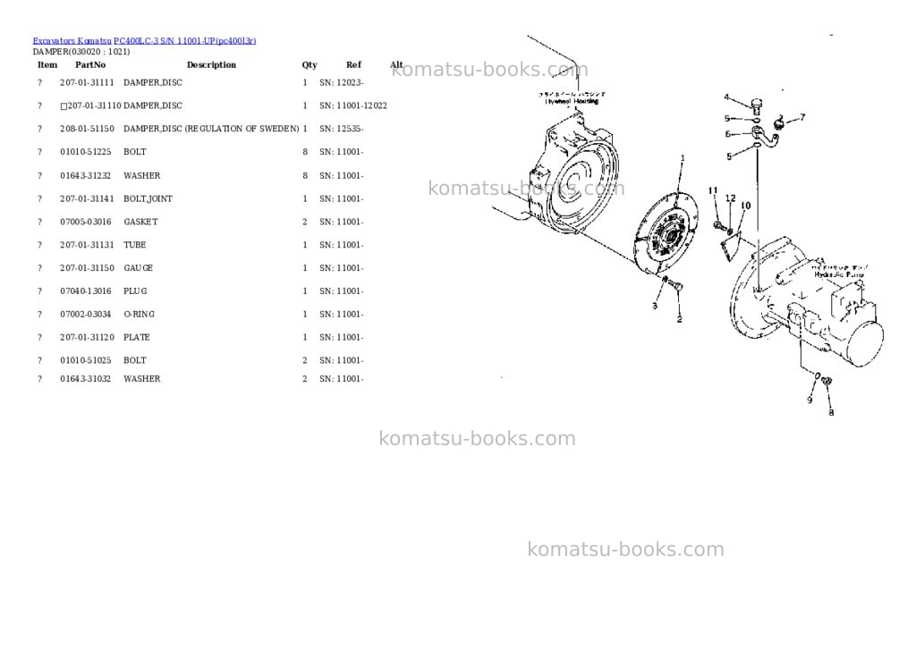 Komatsu pc400lc-3 s/n 11001-up Parts catalog cover Komatsu pc400lc-3 s/n 11001-up Parts catalog cover