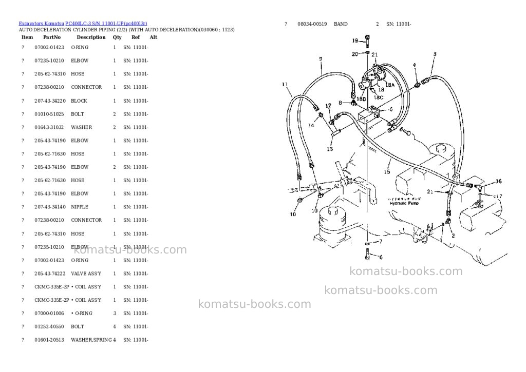 Komatsu pc400lc-3 s/n 11001-up Parts catalog cover Page 5 Komatsu pc400lc-3 s/n 11001-up Parts catalog cover Page 5