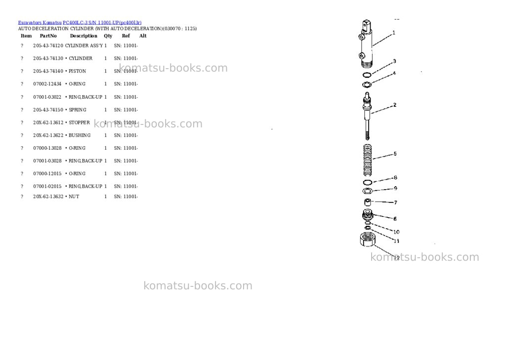 Komatsu pc400lc-3 s/n 11001-up Parts catalog cover Page 6 Komatsu pc400lc-3 s/n 11001-up Parts catalog cover Page 6