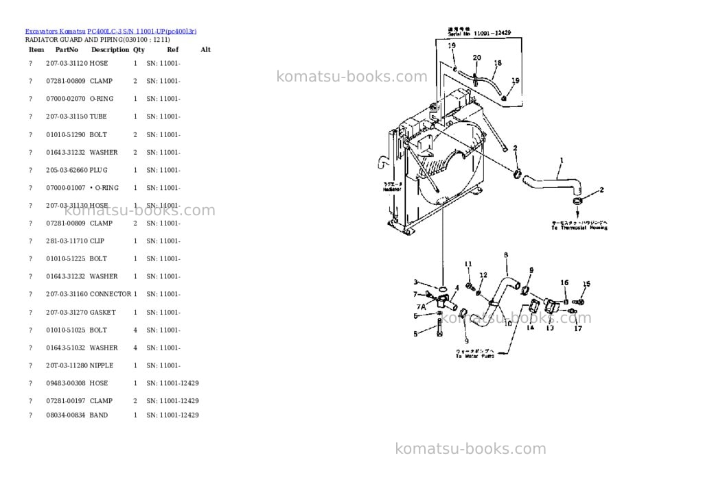 Komatsu pc400lc-3 s/n 11001-up Parts catalog cover Page 9 Komatsu pc400lc-3 s/n 11001-up Parts catalog cover Page 9
