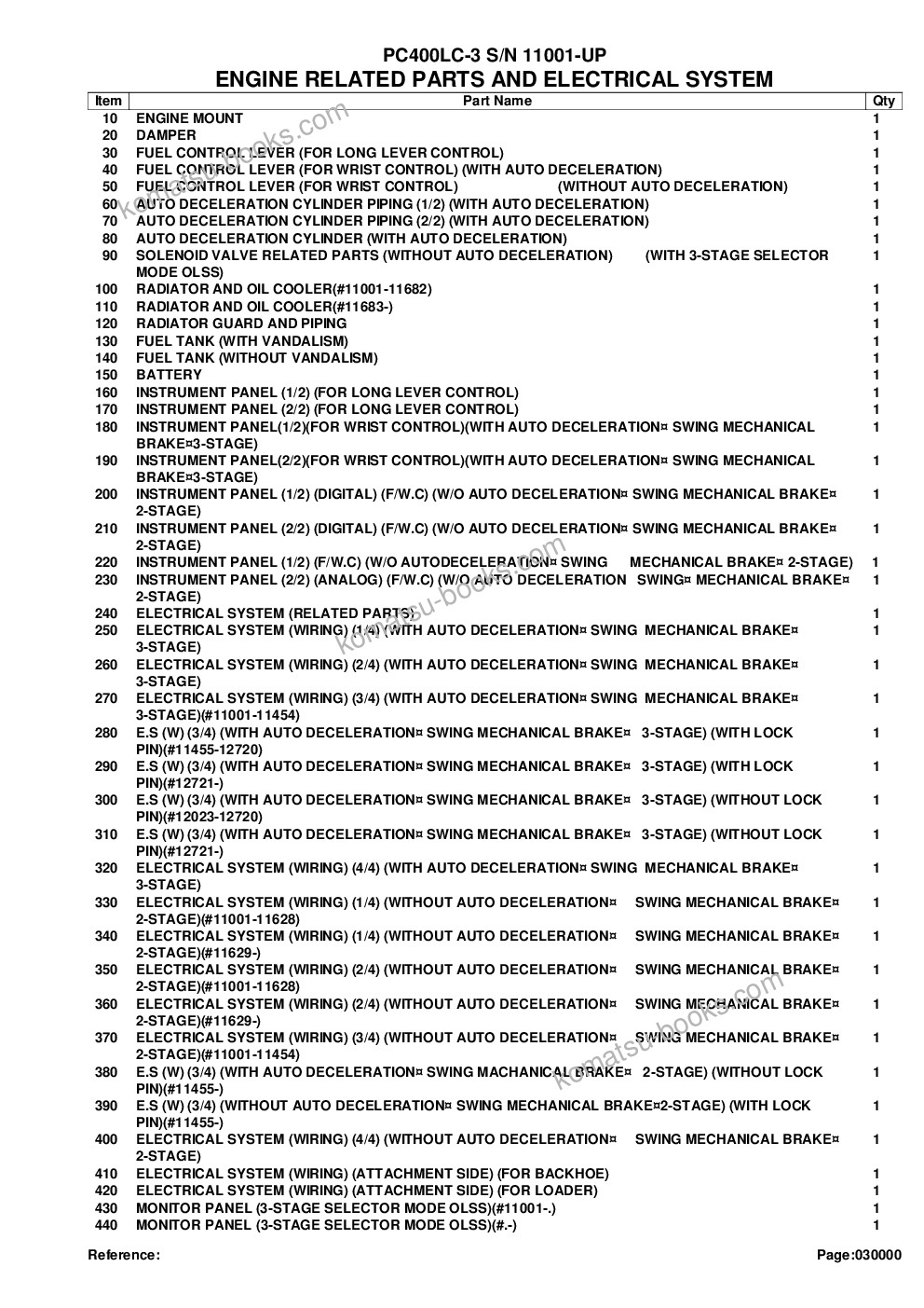 Komatsu PC400LC-3 S/N 11001-UP Parts catalog cover Page 2 Komatsu PC400LC-3 S/N 11001-UP Parts catalog cover Page 2