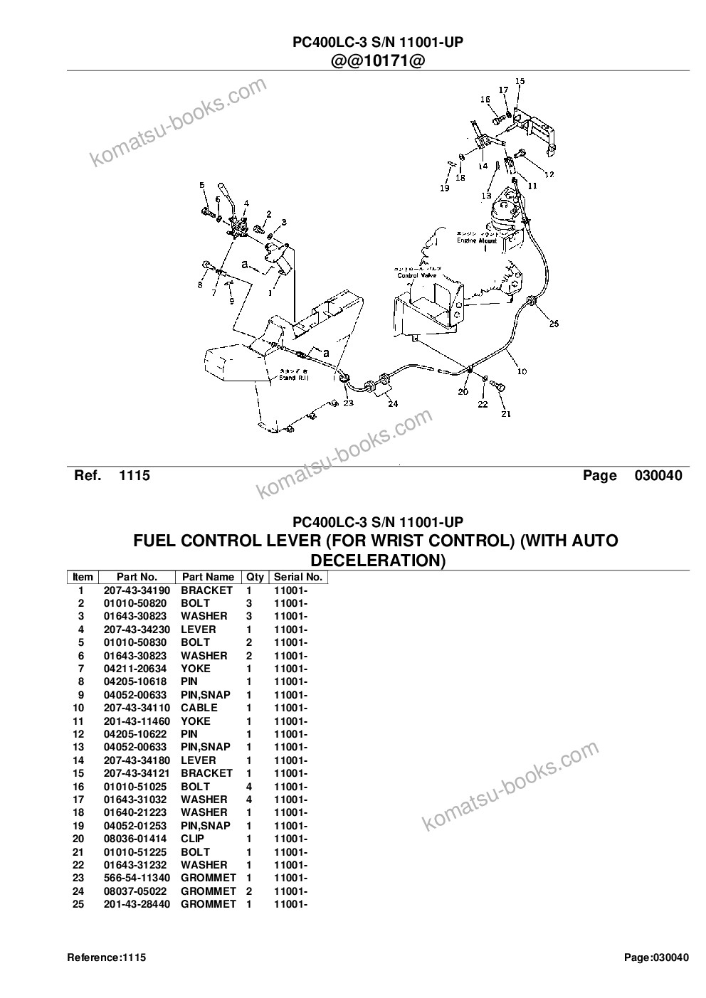 Komatsu PC400LC-3 S/N 11001-UP Parts catalog cover Page 7 Komatsu PC400LC-3 S/N 11001-UP Parts catalog cover Page 7