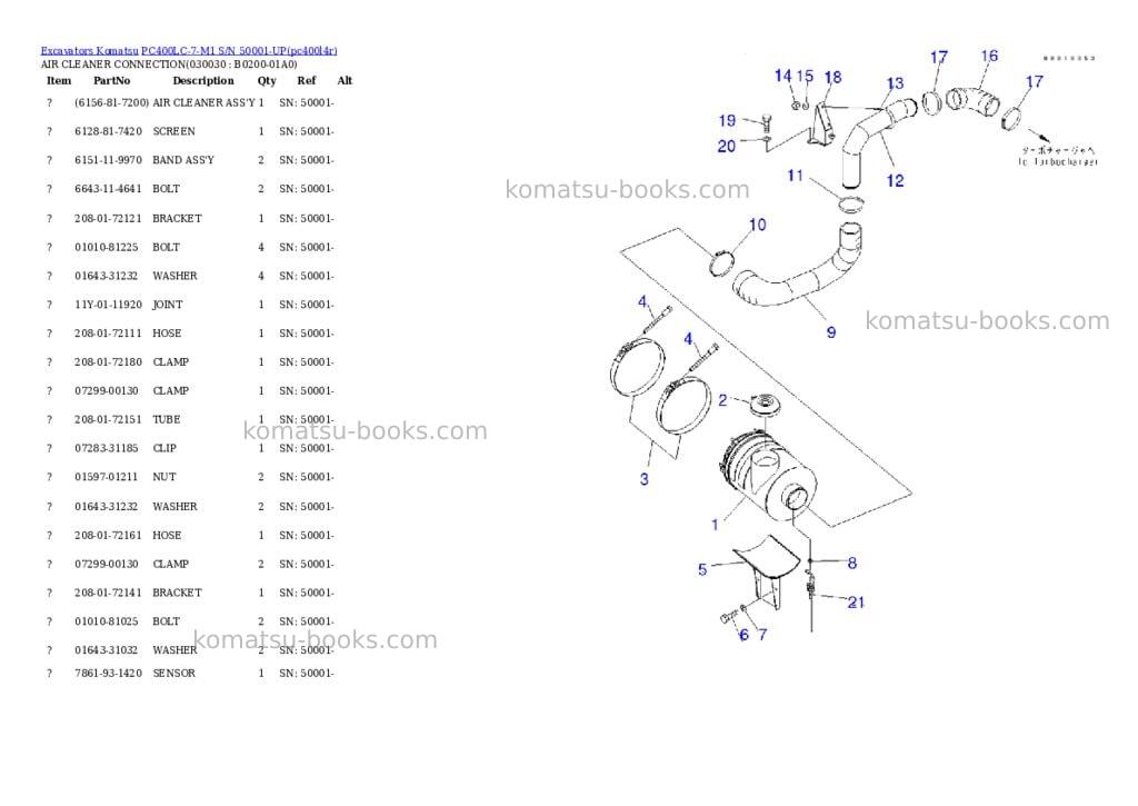 Komatsu pc400lc-7-m1 s/n 50001-up Parts catalog cover Page 2