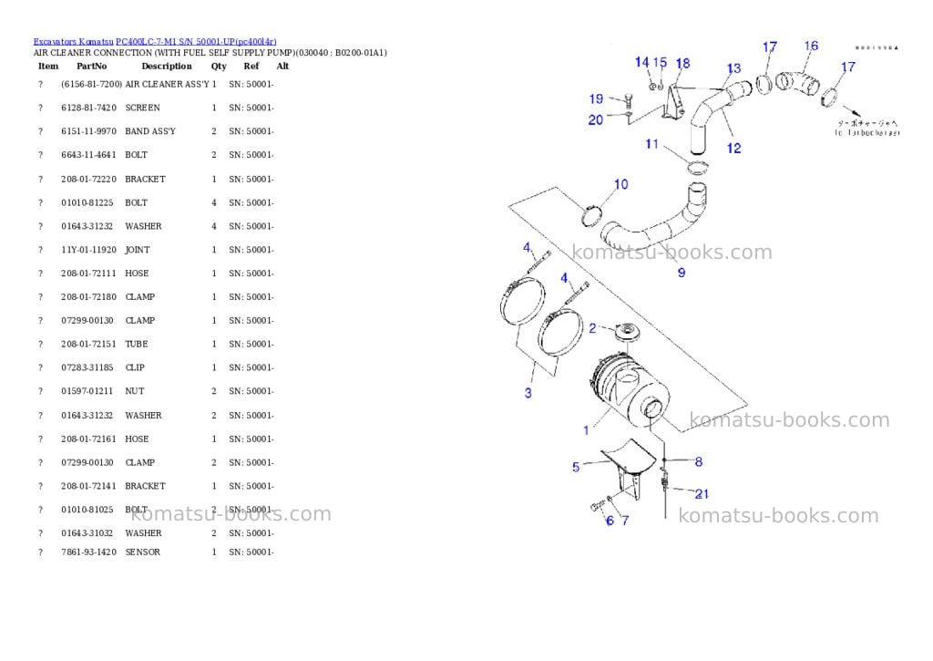 Komatsu pc400lc-7-m1 s/n 50001-up Parts catalog cover Page 3