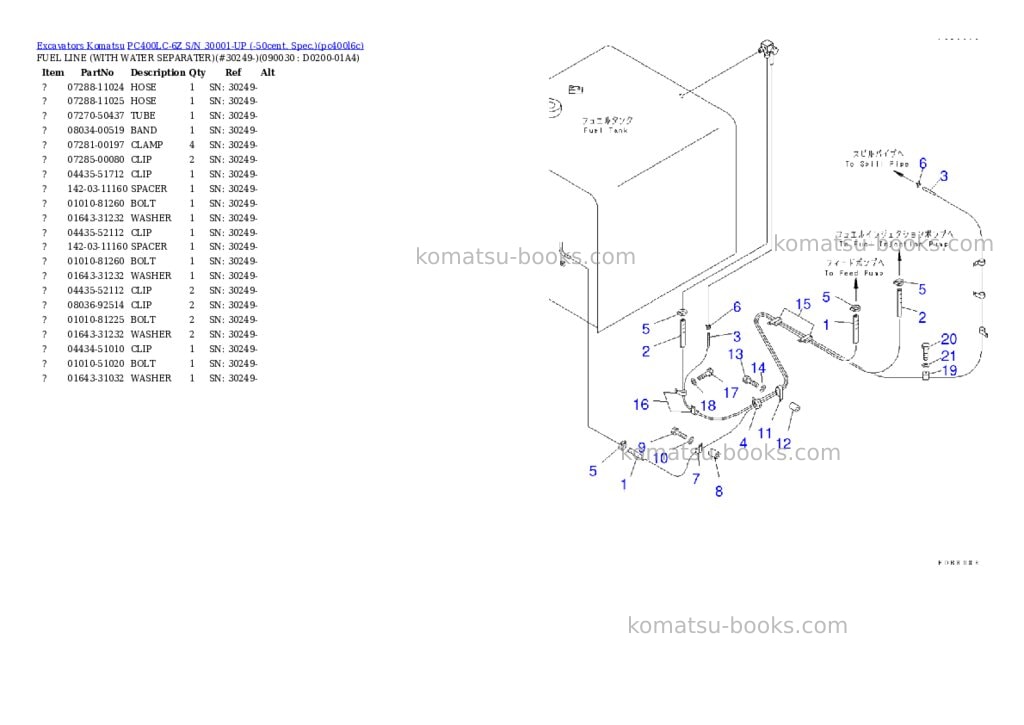 Komatsu PC400LC-6Z S/N 30001-UP (-50cent. Spec.) Parts catalog cover Page 10 Komatsu PC400LC-6Z S/N 30001-UP (-50cent. Spec.) Parts catalog cover Page 10