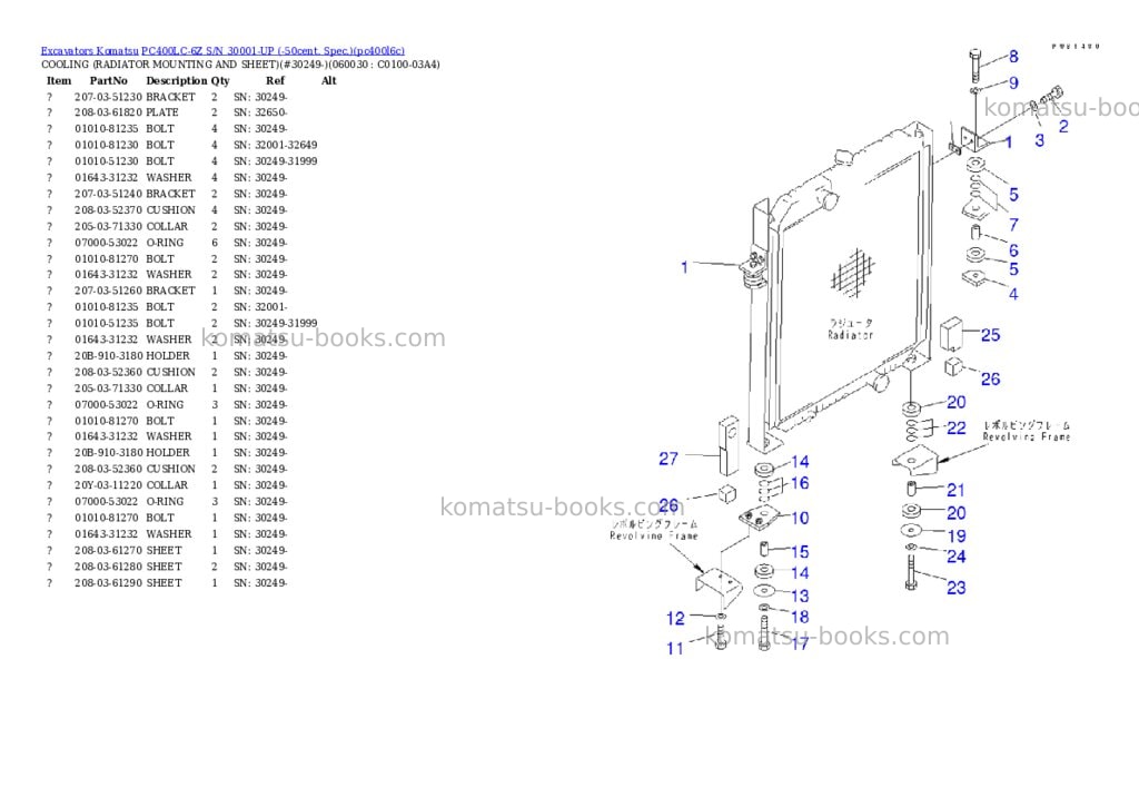Komatsu PC400LC-6Z S/N 30001-UP (-50cent. Spec.) Parts catalog cover Page 5 Komatsu PC400LC-6Z S/N 30001-UP (-50cent. Spec.) Parts catalog cover Page 5