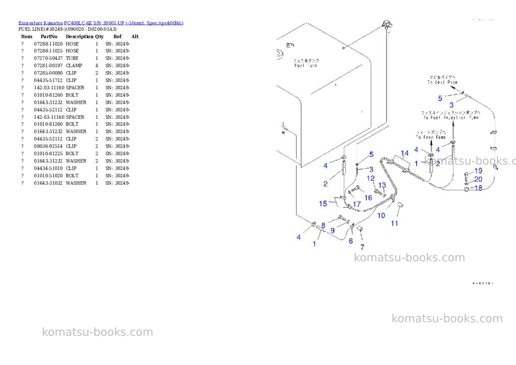 Komatsu PC400LC-6Z S/N 30001-UP (-50cent. Spec.) Parts catalog cover Page 9 Komatsu PC400LC-6Z S/N 30001-UP (-50cent. Spec.) Parts catalog cover Page 9