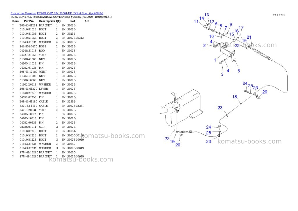 Komatsu PC400LC-6Z S/N 30001-UP (Offset Spec.) Parts catalog cover Komatsu PC400LC-6Z S/N 30001-UP (Offset Spec.) Parts catalog cover