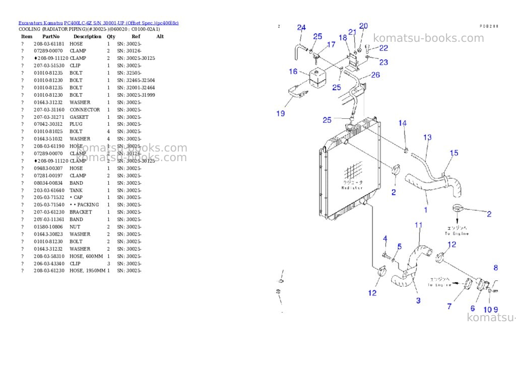 Komatsu PC400LC-6Z S/N 30001-UP (Offset Spec.) Parts catalog cover Page 3 Komatsu PC400LC-6Z S/N 30001-UP (Offset Spec.) Parts catalog cover Page 3