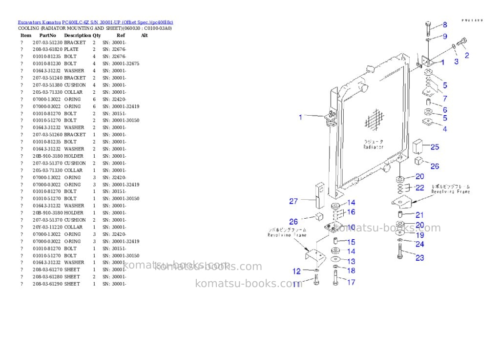 Komatsu PC400LC-6Z S/N 30001-UP (Offset Spec.) Parts catalog cover Page 4 Komatsu PC400LC-6Z S/N 30001-UP (Offset Spec.) Parts catalog cover Page 4