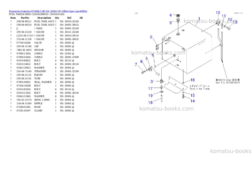 Komatsu PC400LC-6Z S/N 30001-UP (Offset Spec.) Parts catalog cover Page 6 Komatsu PC400LC-6Z S/N 30001-UP (Offset Spec.) Parts catalog cover Page 6
