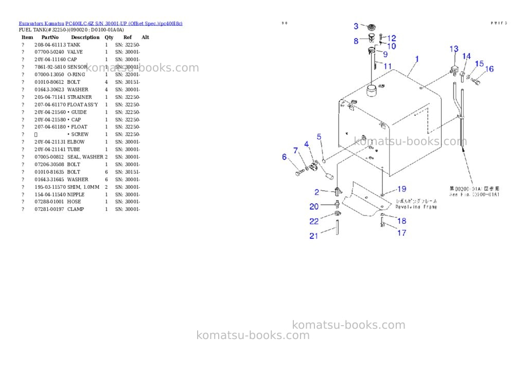 Komatsu PC400LC-6Z S/N 30001-UP (Offset Spec.) Parts catalog cover Page 7 Komatsu PC400LC-6Z S/N 30001-UP (Offset Spec.) Parts catalog cover Page 7