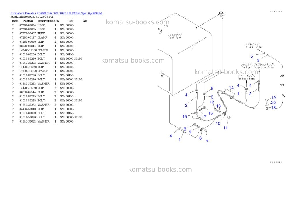 Komatsu PC400LC-6Z S/N 30001-UP (Offset Spec.) Parts catalog cover Page 8 Komatsu PC400LC-6Z S/N 30001-UP (Offset Spec.) Parts catalog cover Page 8