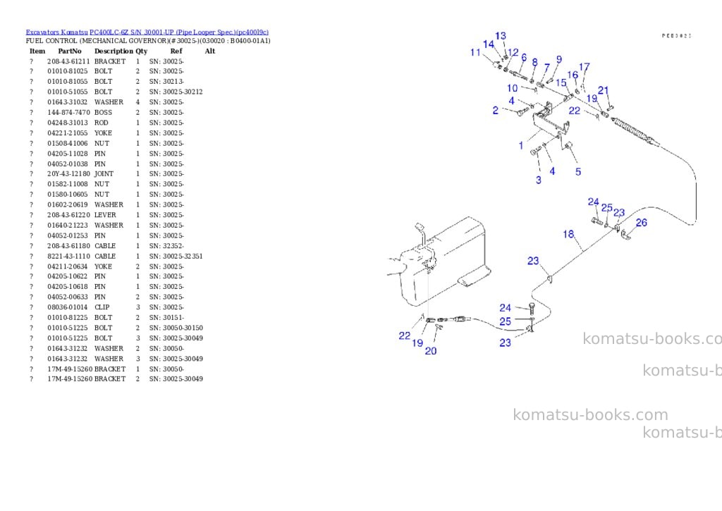 Komatsu PC400LC-6Z S/N 30001-UP (Pipe Looper Spec.) Parts catalog cover Komatsu PC400LC-6Z S/N 30001-UP (Pipe Looper Spec.) Parts catalog cover