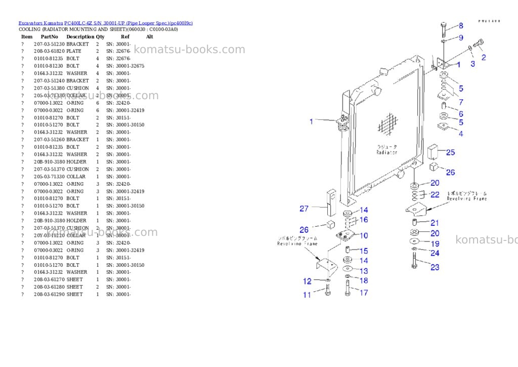 Komatsu PC400LC-6Z S/N 30001-UP (Pipe Looper Spec.) Parts catalog cover Page 4 Komatsu PC400LC-6Z S/N 30001-UP (Pipe Looper Spec.) Parts catalog cover Page 4