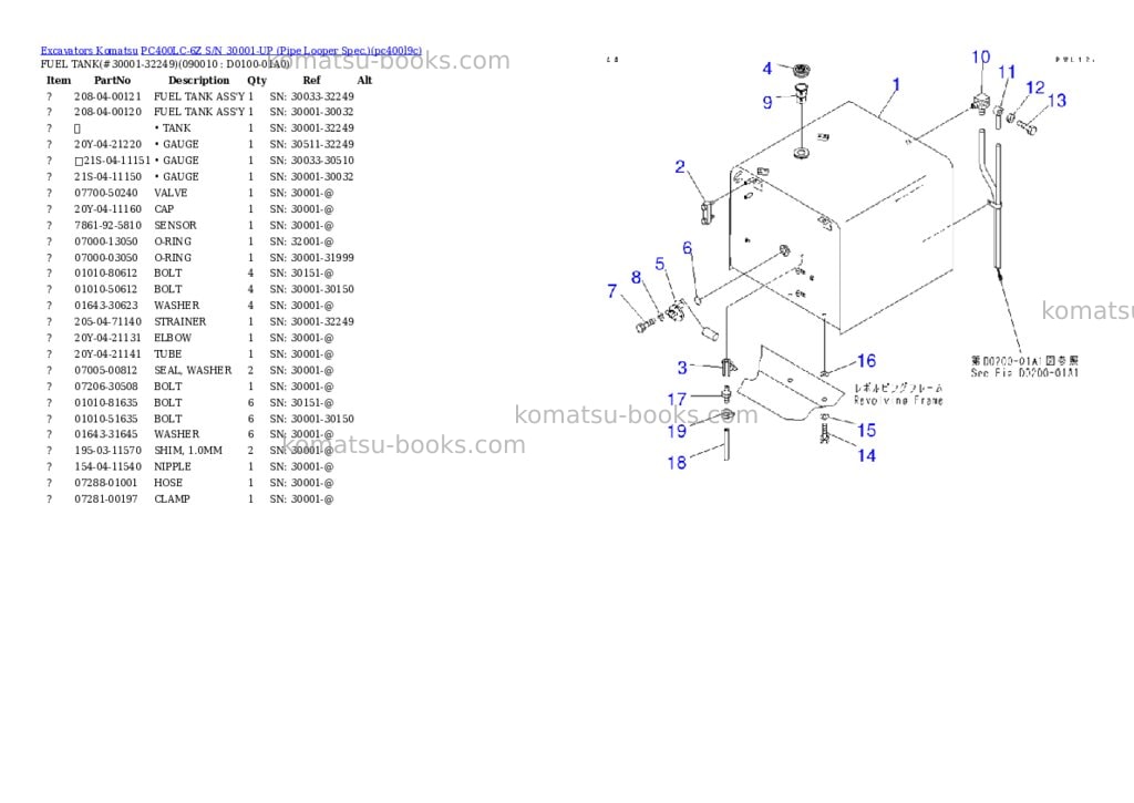 Komatsu PC400LC-6Z S/N 30001-UP (Pipe Looper Spec.) Parts catalog cover Page 6 Komatsu PC400LC-6Z S/N 30001-UP (Pipe Looper Spec.) Parts catalog cover Page 6