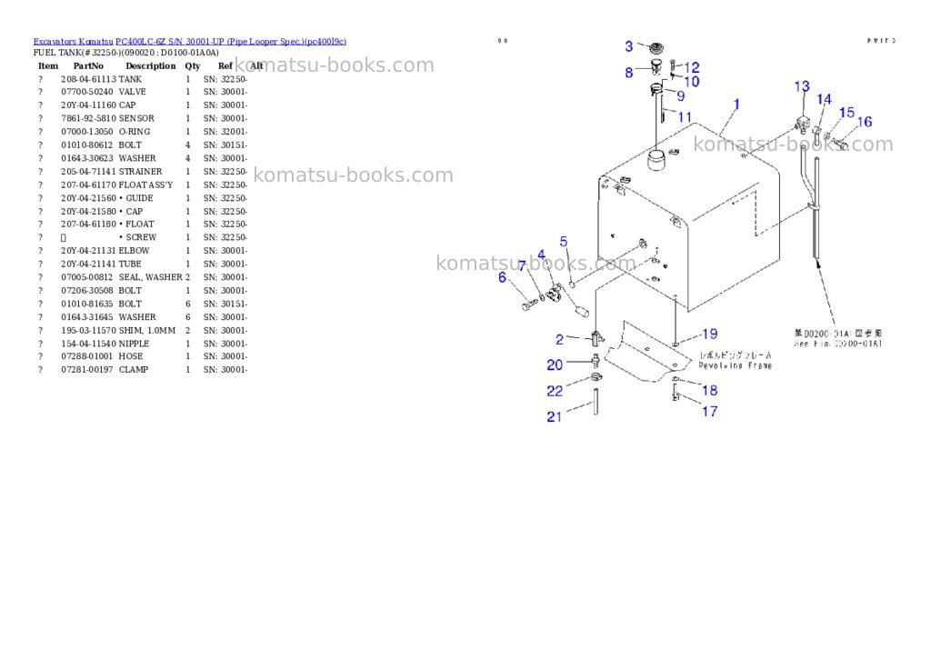 Komatsu PC400LC-6Z S/N 30001-UP (Pipe Looper Spec.) Parts catalog cover Page 7 Komatsu PC400LC-6Z S/N 30001-UP (Pipe Looper Spec.) Parts catalog cover Page 7