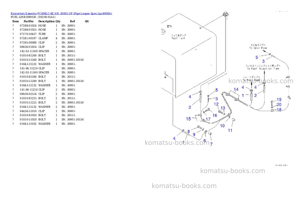 Komatsu PC400LC-6Z S/N 30001-UP (Pipe Looper Spec.) Parts catalog cover Page 8 Komatsu PC400LC-6Z S/N 30001-UP (Pipe Looper Spec.) Parts catalog cover Page 8