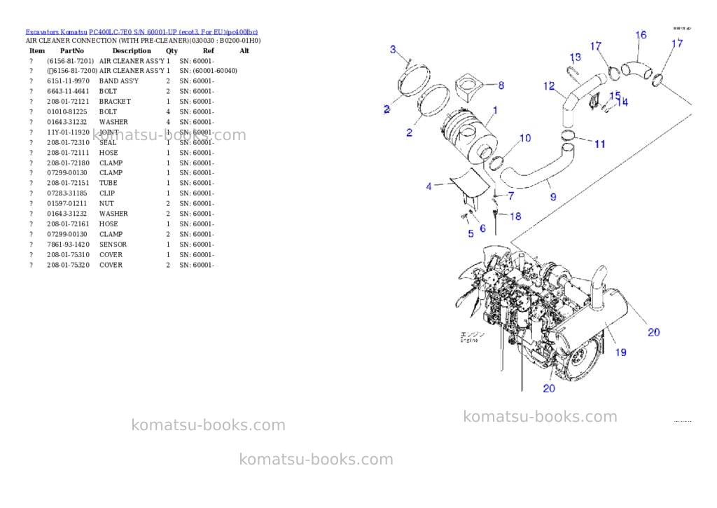 Komatsu pc400lc-7e0 s/n 60001-up ecot3, for eu Parts catalog cover Page 2 Komatsu pc400lc-7e0 s/n 60001-up ecot3, for eu Parts catalog cover Page 2