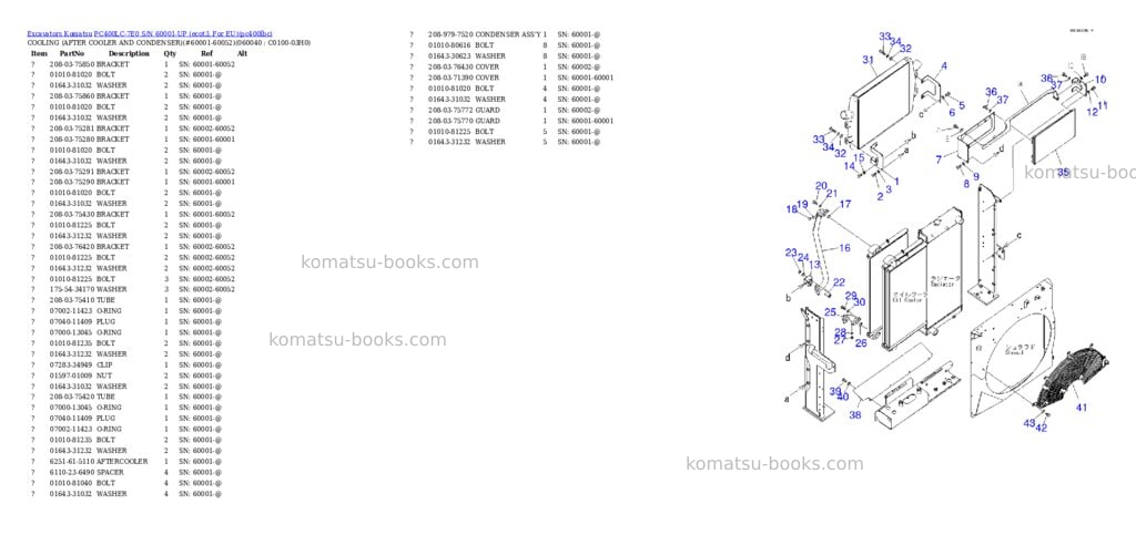 Komatsu pc400lc-7e0 s/n 60001-up ecot3, for eu Parts catalog cover Page 8 Komatsu pc400lc-7e0 s/n 60001-up ecot3, for eu Parts catalog cover Page 8