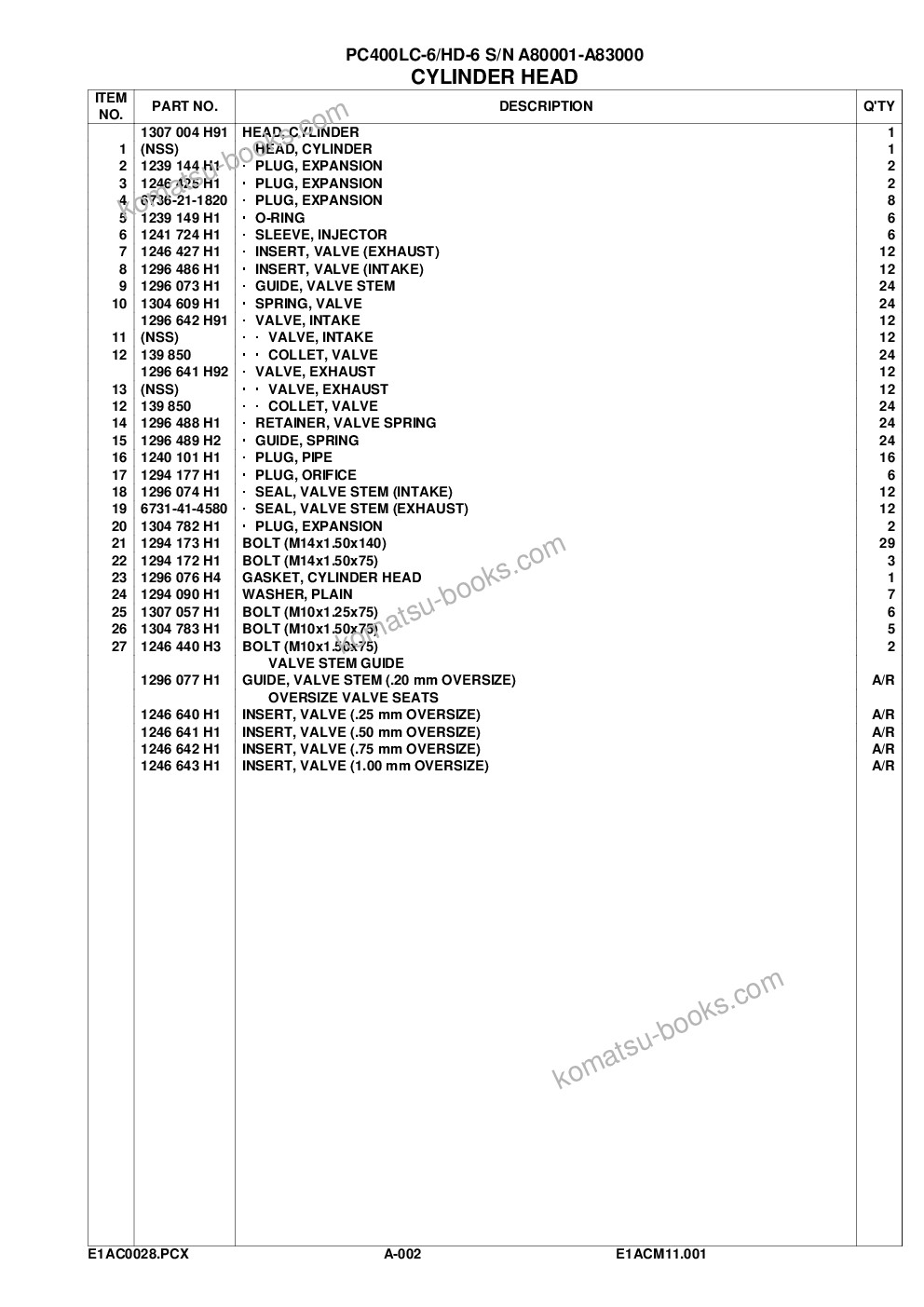 Komatsu pc400lc-6lc/hd-6lc s/n a80001-a83000 Parts catalog cover Page 6 Komatsu pc400lc-6lc/hd-6lc s/n a80001-a83000 Parts catalog cover Page 6