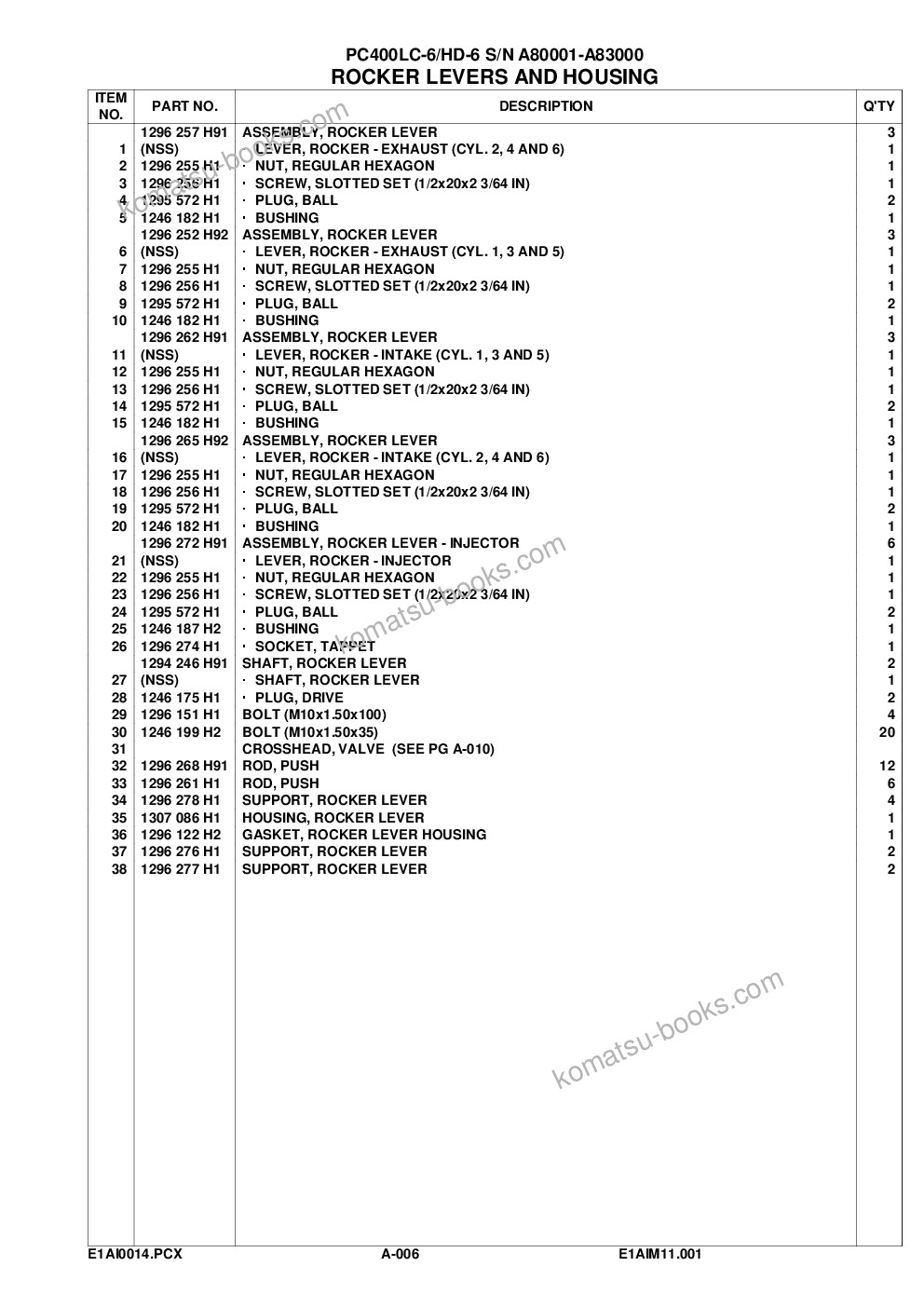 Komatsu pc400lc-6lc/hd-6lc s/n a80001-a83000 Parts catalog cover Page 8 Komatsu pc400lc-6lc/hd-6lc s/n a80001-a83000 Parts catalog cover Page 8