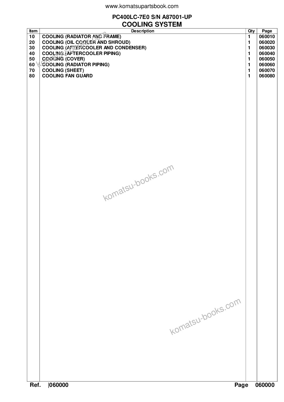 Komatsu pc400lc-7e0 s/n a87001-up Parts catalog cover Page 10 Komatsu pc400lc-7e0 s/n a87001-up Parts catalog cover Page 10