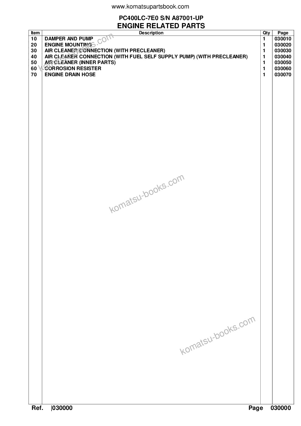 Komatsu pc400lc-7e0 s/n a87001-up Parts catalog cover Page 2 Komatsu pc400lc-7e0 s/n a87001-up Parts catalog cover Page 2
