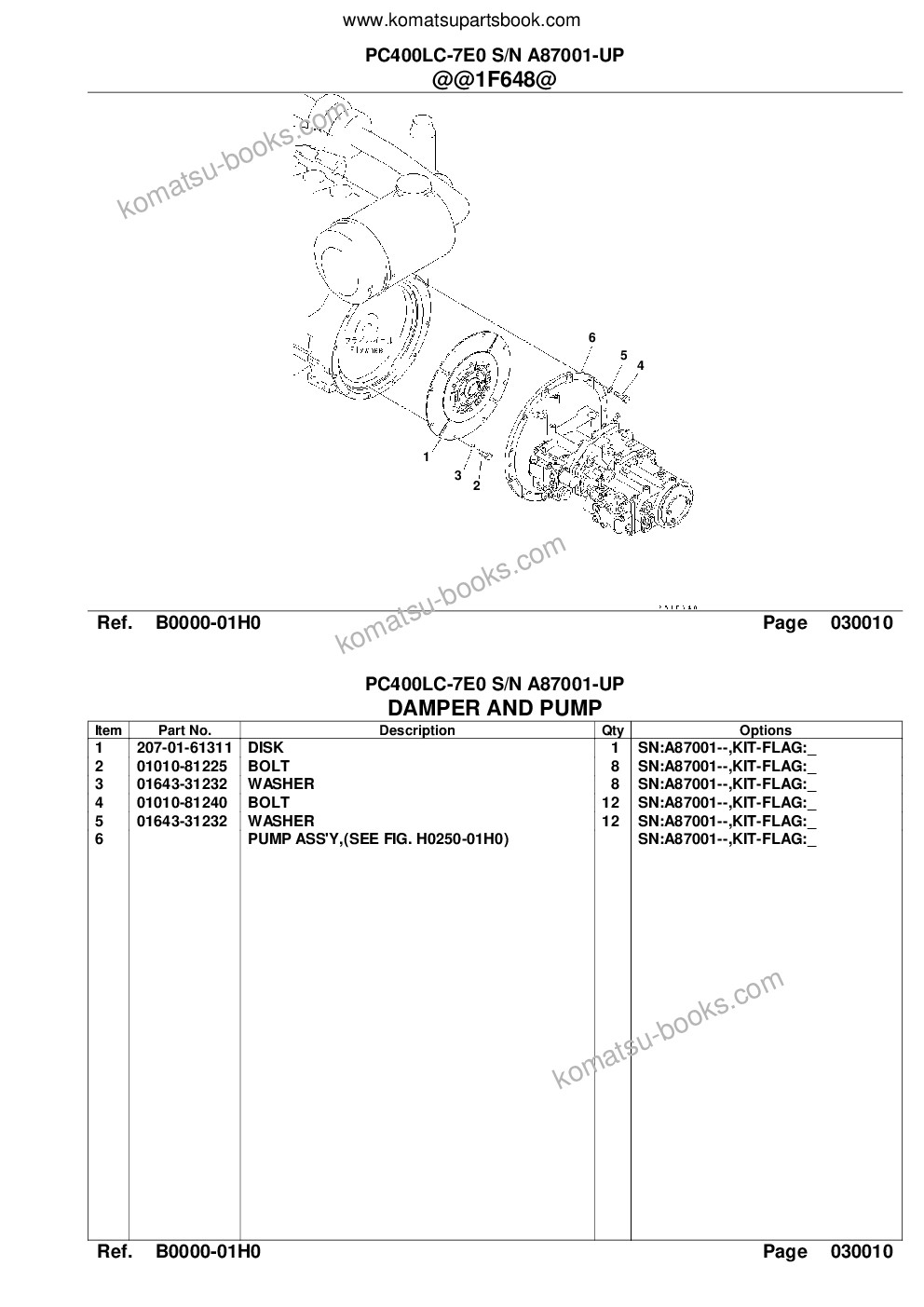 Komatsu pc400lc-7e0 s/n a87001-up Parts catalog cover Page 3 Komatsu pc400lc-7e0 s/n a87001-up Parts catalog cover Page 3