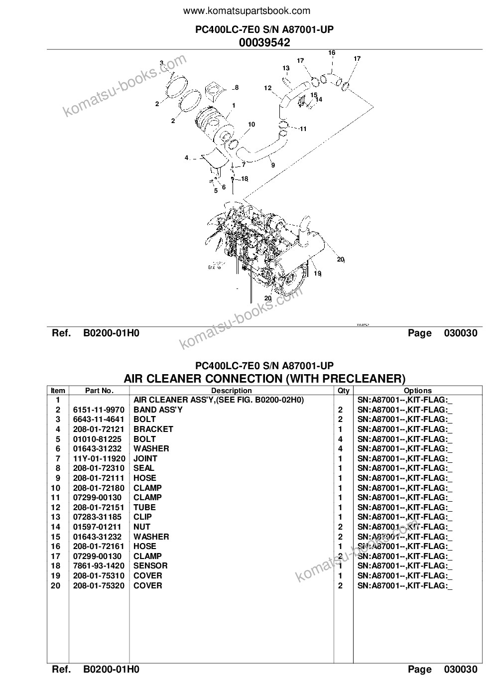 Komatsu pc400lc-7e0 s/n a87001-up Parts catalog cover Page 5 Komatsu pc400lc-7e0 s/n a87001-up Parts catalog cover Page 5