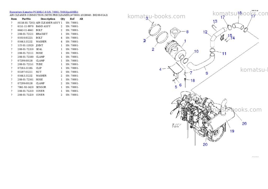 Komatsu pc400lc-8 s/n 70001-70003 Parts catalog cover Page 3 Komatsu pc400lc-8 s/n 70001-70003 Parts catalog cover Page 3