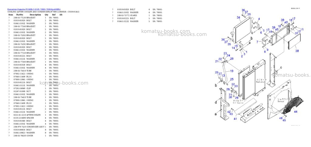 Komatsu pc400lc-8 s/n 70001-70003 Parts catalog cover Page 7 Komatsu pc400lc-8 s/n 70001-70003 Parts catalog cover Page 7