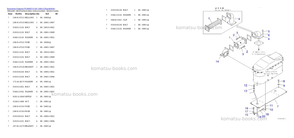 Komatsu pc400st-6 s/n 10001-up Parts catalog cover Page 3