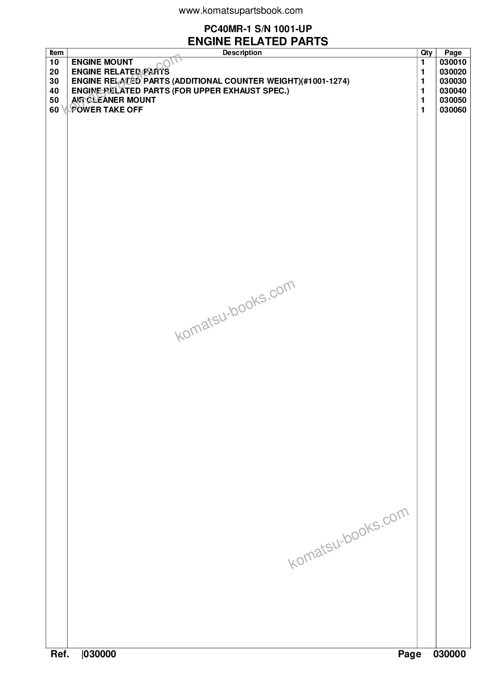 Komatsu PC40MR-1 S/N 1001-UP Parts catalog cover Page 2 Komatsu PC40MR-1 S/N 1001-UP Parts catalog cover Page 2
