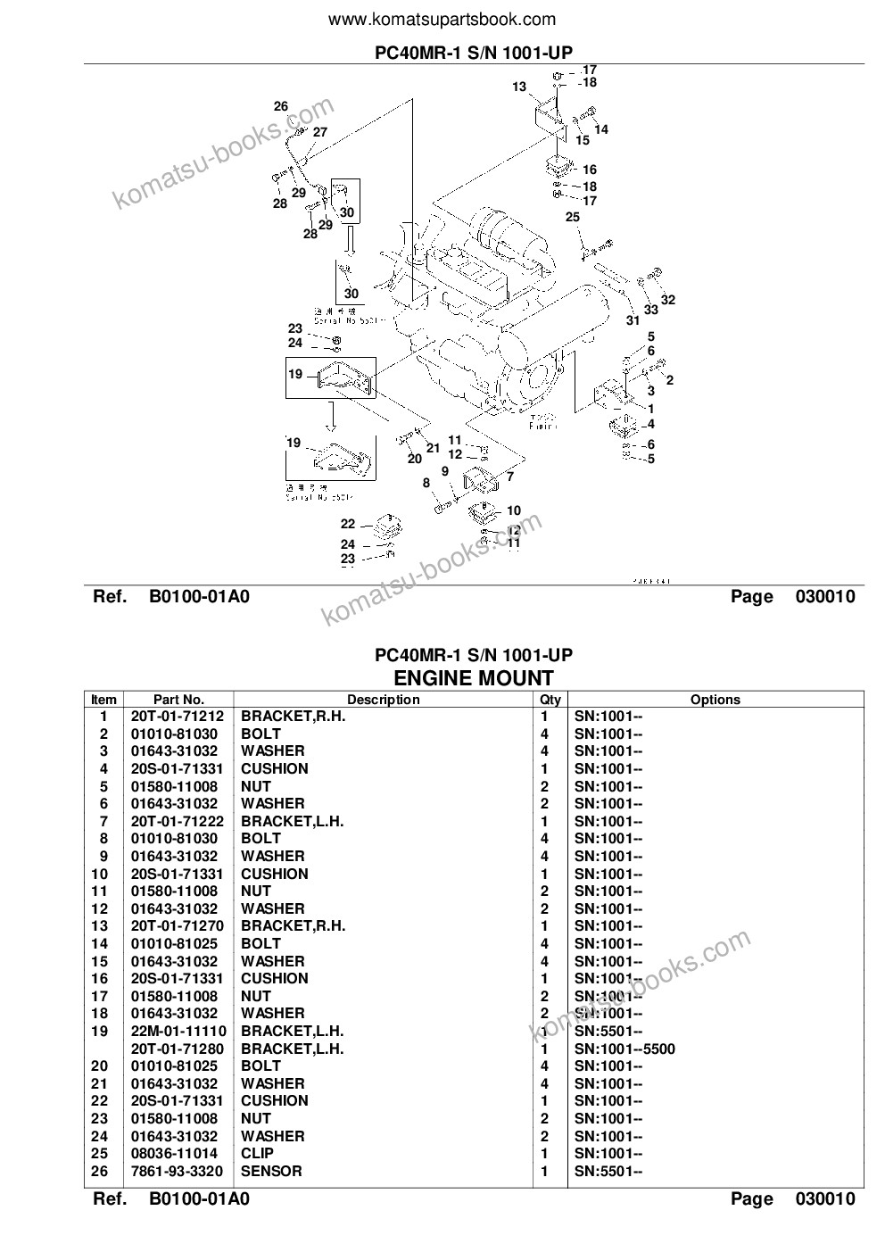 Komatsu PC40MR-1 S/N 1001-UP Parts catalog cover Page 3 Komatsu PC40MR-1 S/N 1001-UP Parts catalog cover Page 3