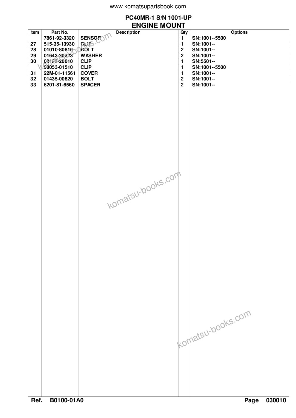 Komatsu PC40MR-1 S/N 1001-UP Parts catalog cover Page 4 Komatsu PC40MR-1 S/N 1001-UP Parts catalog cover Page 4