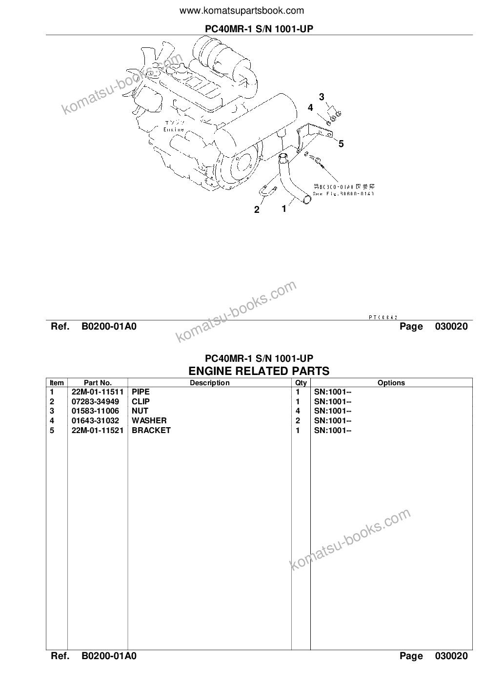 Komatsu PC40MR-1 S/N 1001-UP Parts catalog cover Page 5 Komatsu PC40MR-1 S/N 1001-UP Parts catalog cover Page 5