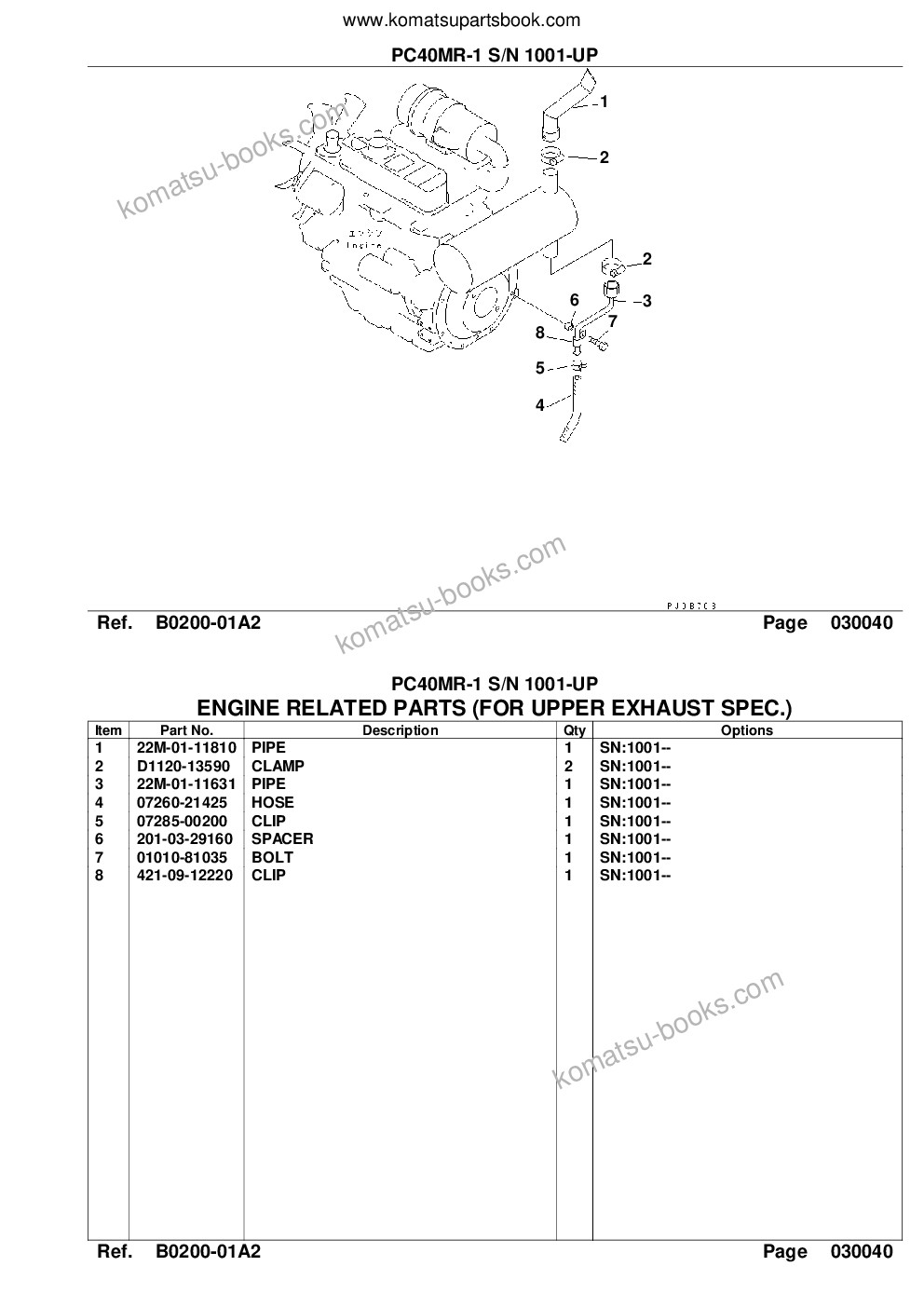 Komatsu PC40MR-1 S/N 1001-UP Parts catalog cover Page 7 Komatsu PC40MR-1 S/N 1001-UP Parts catalog cover Page 7