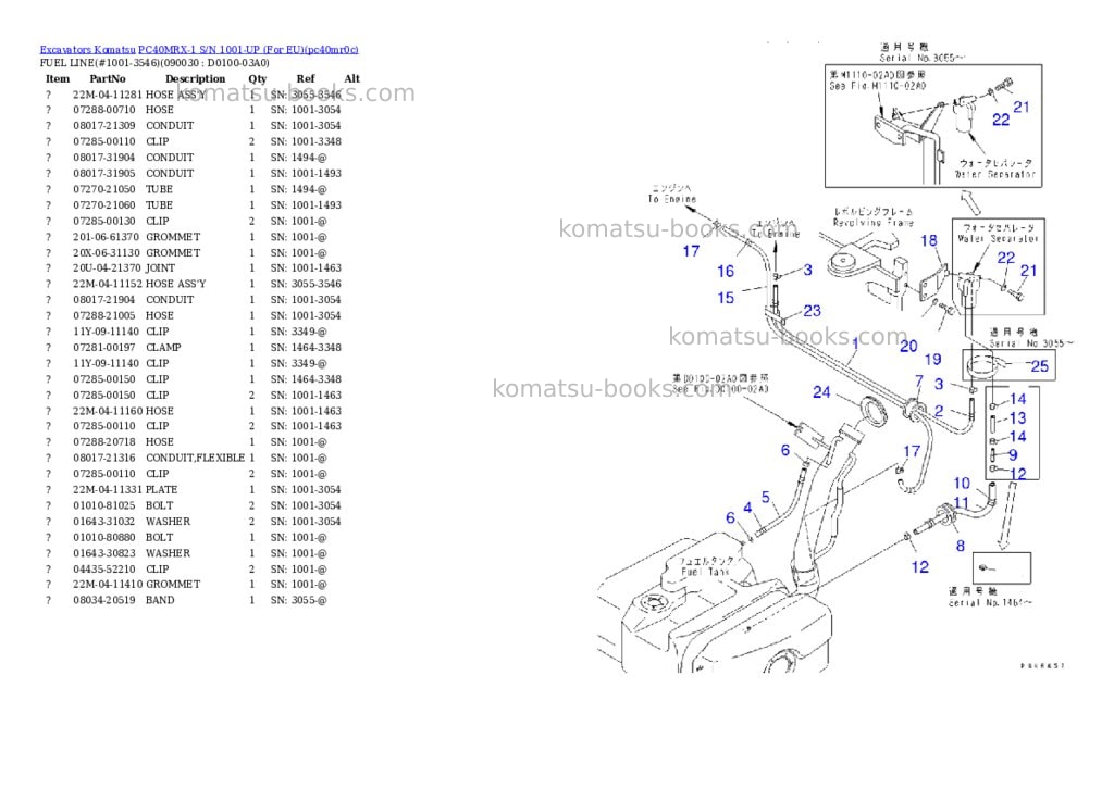 Komatsu pc40mrx-1 s/n 1001-up for eu Parts catalog cover Page 10 Komatsu pc40mrx-1 s/n 1001-up for eu Parts catalog cover Page 10