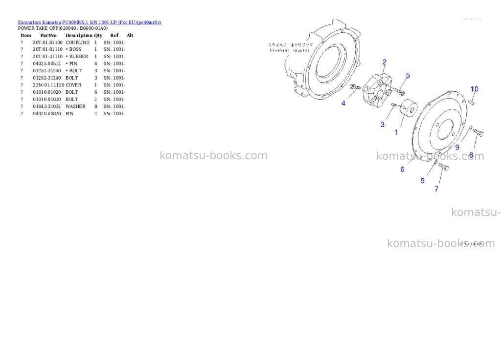 Komatsu pc40mrx-1 s/n 1001-up for eu Parts catalog cover Page 3 Komatsu pc40mrx-1 s/n 1001-up for eu Parts catalog cover Page 3