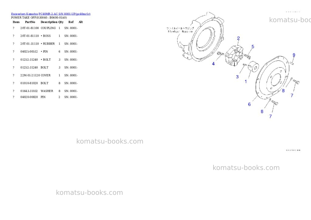 Komatsu pc40mr-2-ac s/n 8001-up Parts catalog cover Page 3