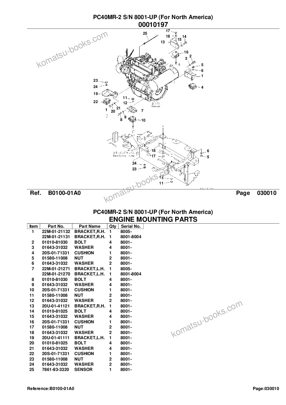 Komatsu PC40MR-2 S/N 8001-UP (For North America) Parts catalog cover Page 3 Komatsu PC40MR-2 S/N 8001-UP (For North America) Parts catalog cover Page 3
