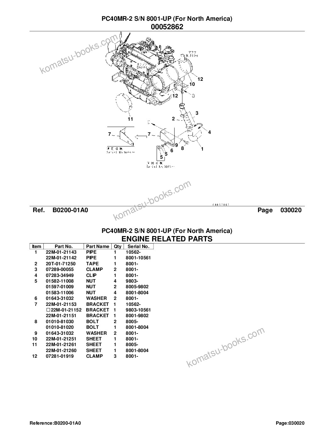 Komatsu PC40MR-2 S/N 8001-UP (For North America) Parts catalog cover Page 4 Komatsu PC40MR-2 S/N 8001-UP (For North America) Parts catalog cover Page 4