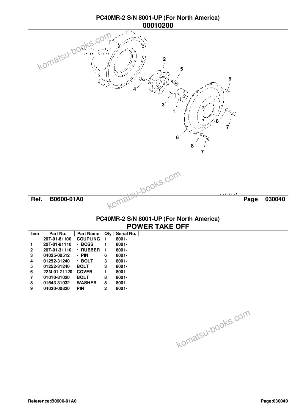 Komatsu PC40MR-2 S/N 8001-UP (For North America) Parts catalog cover Page 6 Komatsu PC40MR-2 S/N 8001-UP (For North America) Parts catalog cover Page 6
